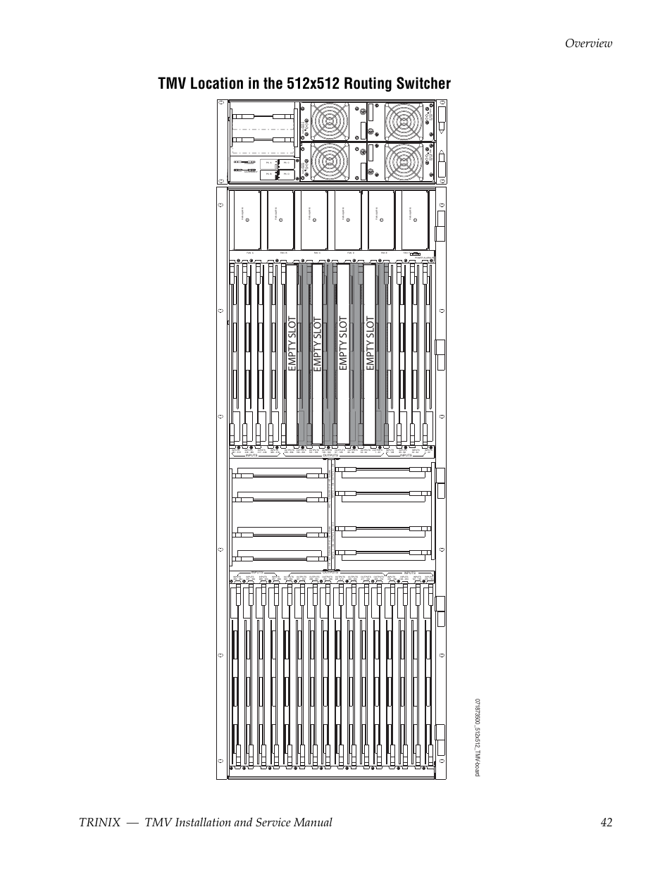 Tmv location in the 512x512 routing switcher | Grass Valley Trinix Multiviewer Installation User Manual | Page 42 / 223