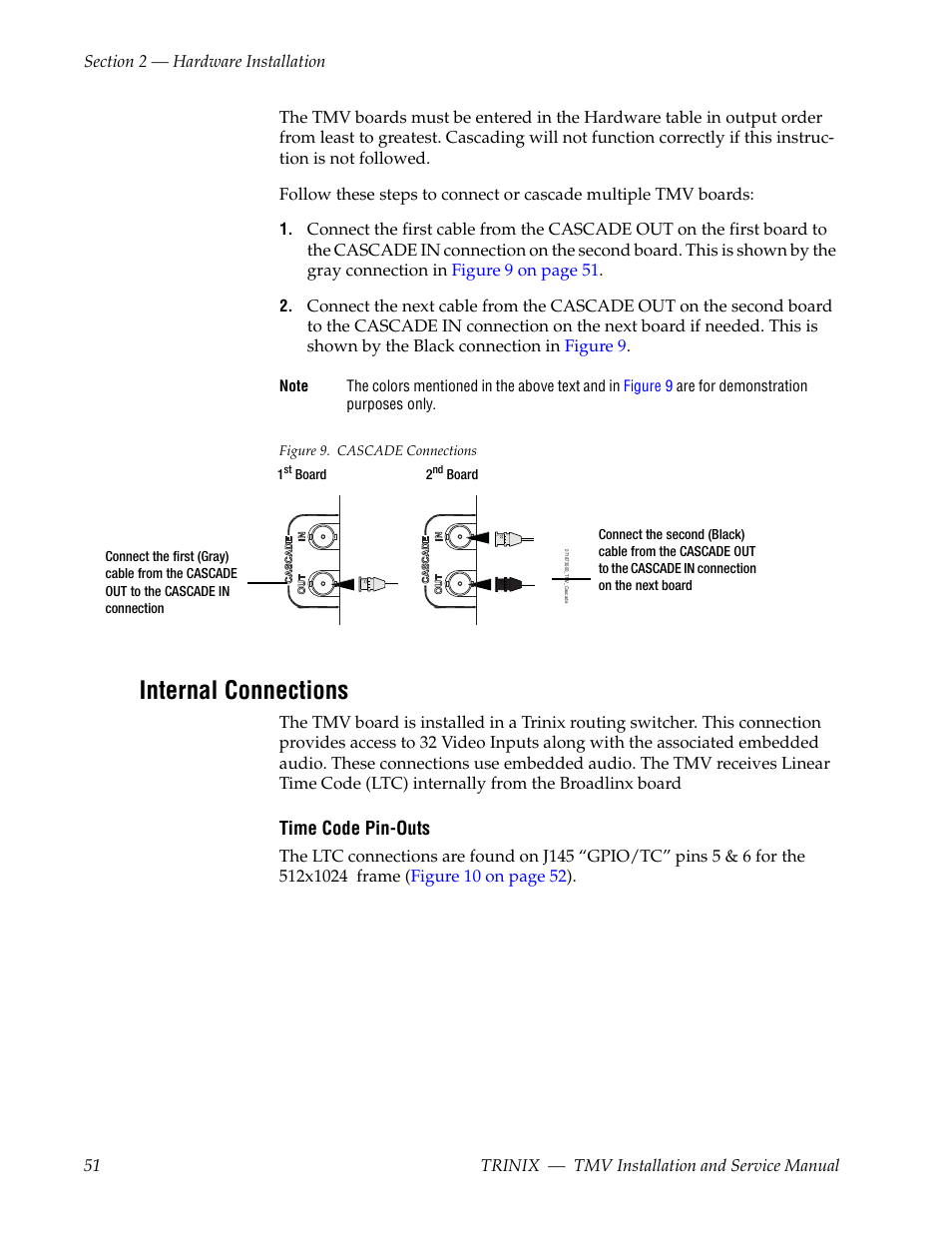 Internal connections | Grass Valley Trinix Multiviewer Installation User Manual | Page 51 / 223