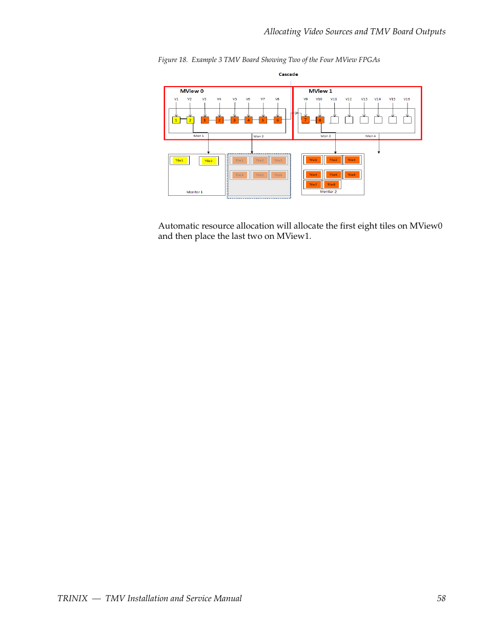 Grass Valley Trinix Multiviewer Installation User Manual | Page 58 / 223