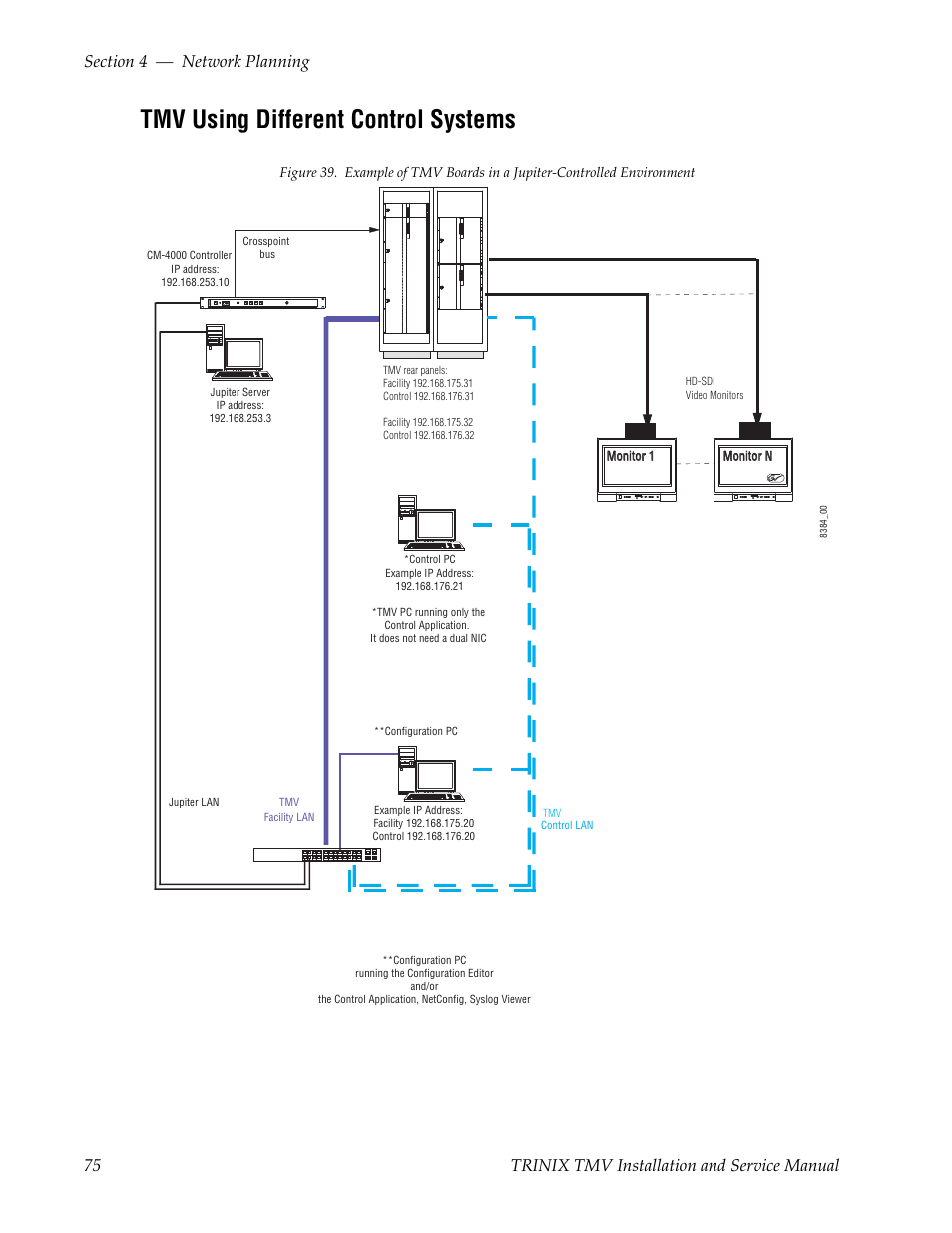 Tmv using different control systems | Grass Valley Trinix Multiviewer Installation User Manual | Page 75 / 223