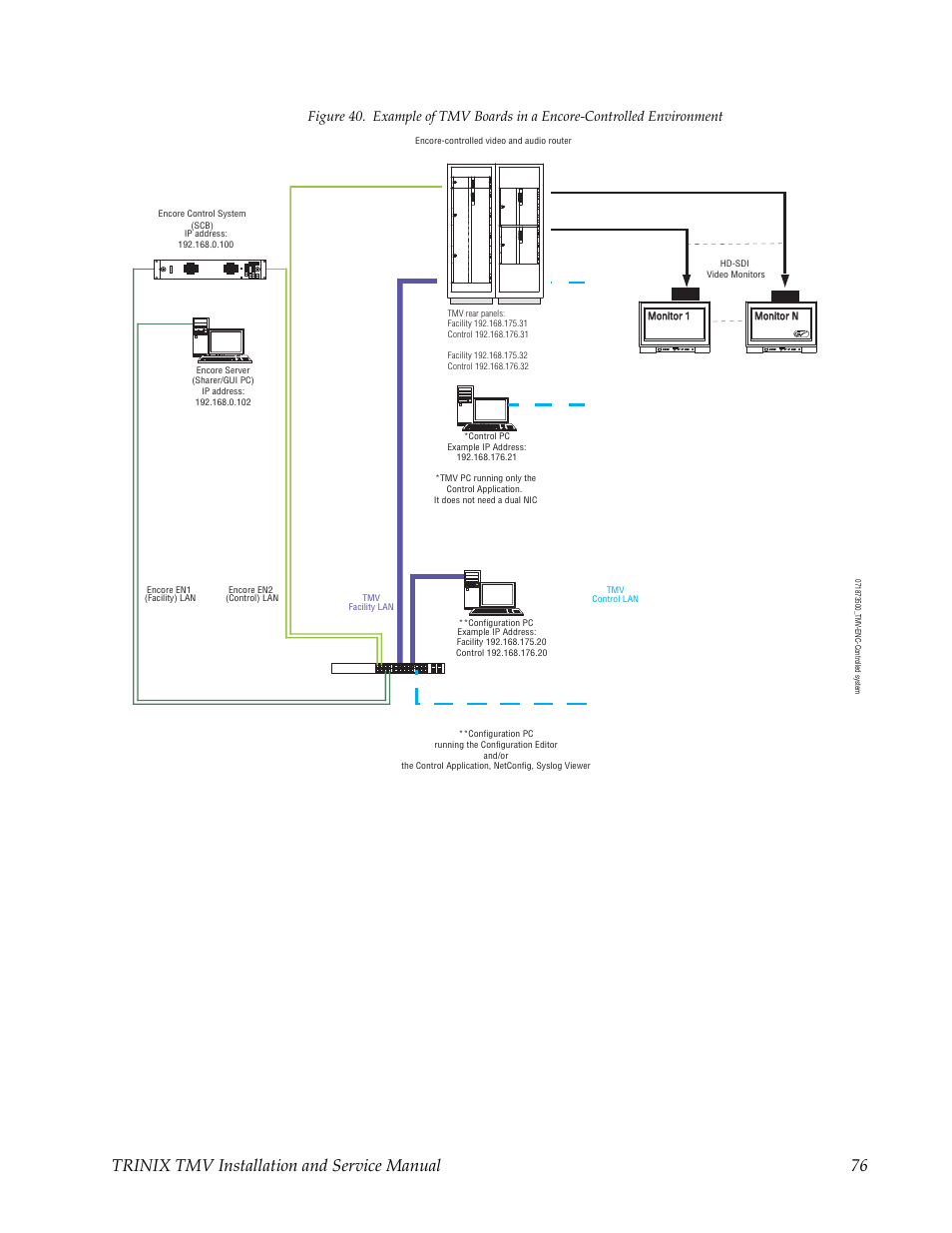 Trinix tmv installation and service manual 76 | Grass Valley Trinix Multiviewer Installation User Manual | Page 76 / 223