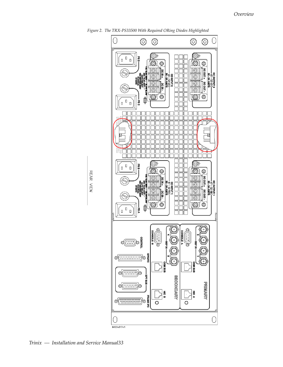 Grass Valley Trinix Back-Up Power Supplies Nov 16 2012 User Manual | Page 33 / 46