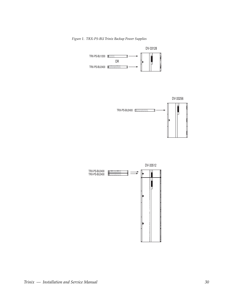 Figure 1, On the | Grass Valley Trinix Back-Up Power Supplies Jan 13 2012 User Manual | Page 30 / 52