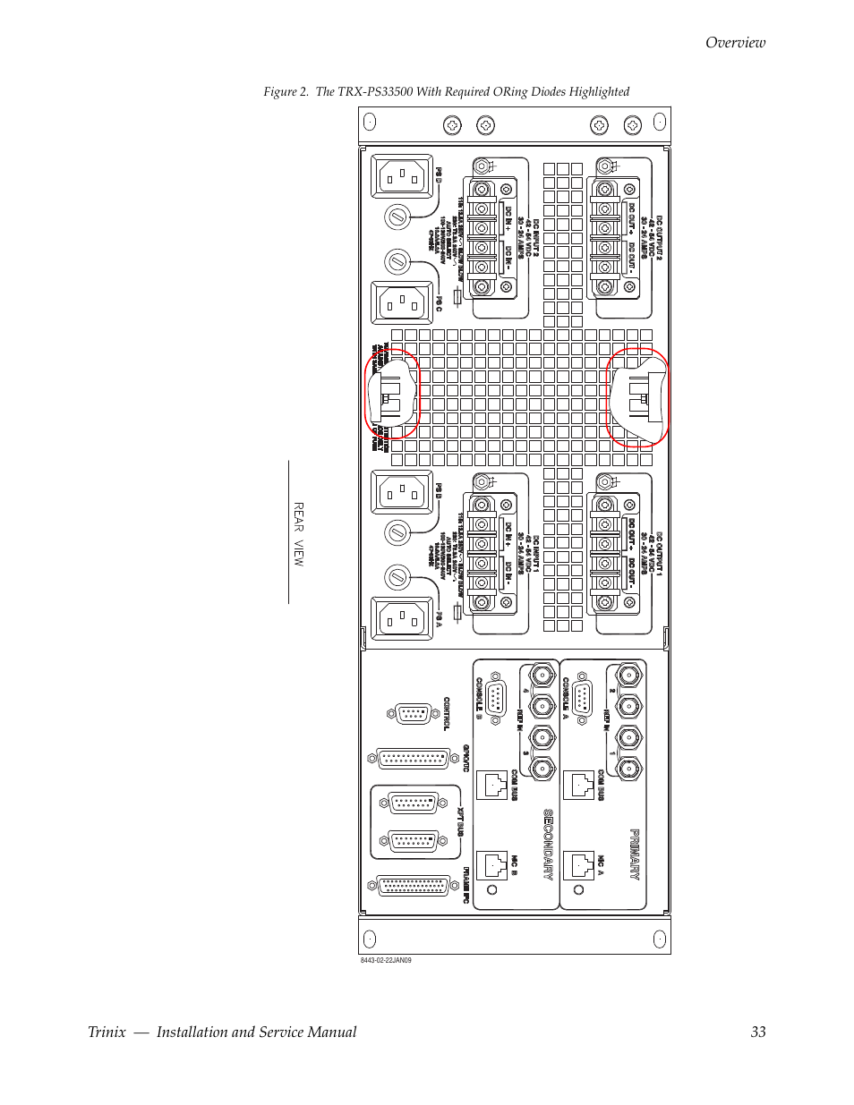 Grass Valley Trinix Back-Up Power Supplies Jan 13 2012 User Manual | Page 33 / 52