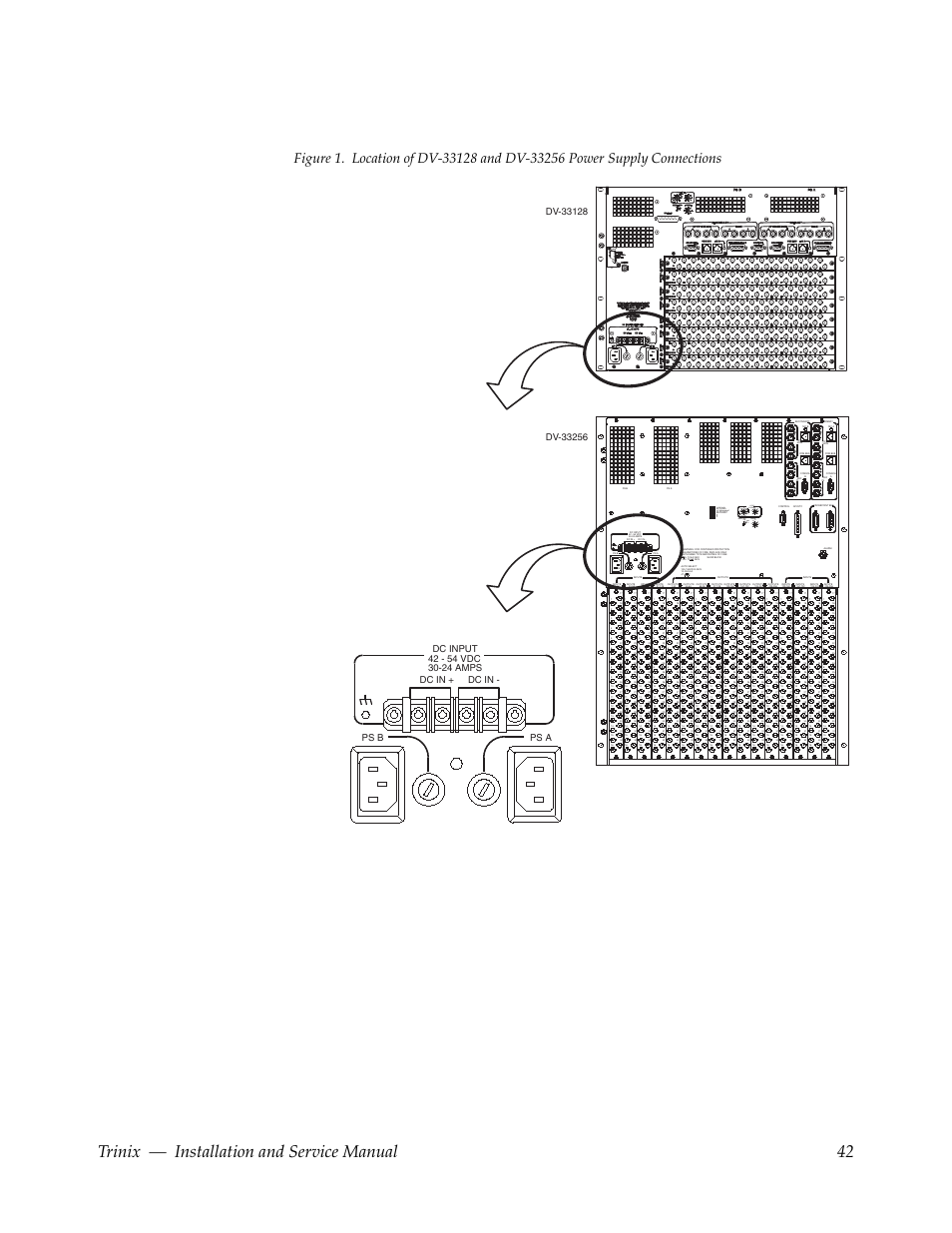 Trinix — installation and service manual 42 | Grass Valley Trinix Back-Up Power Supplies Jan 13 2012 User Manual | Page 42 / 52