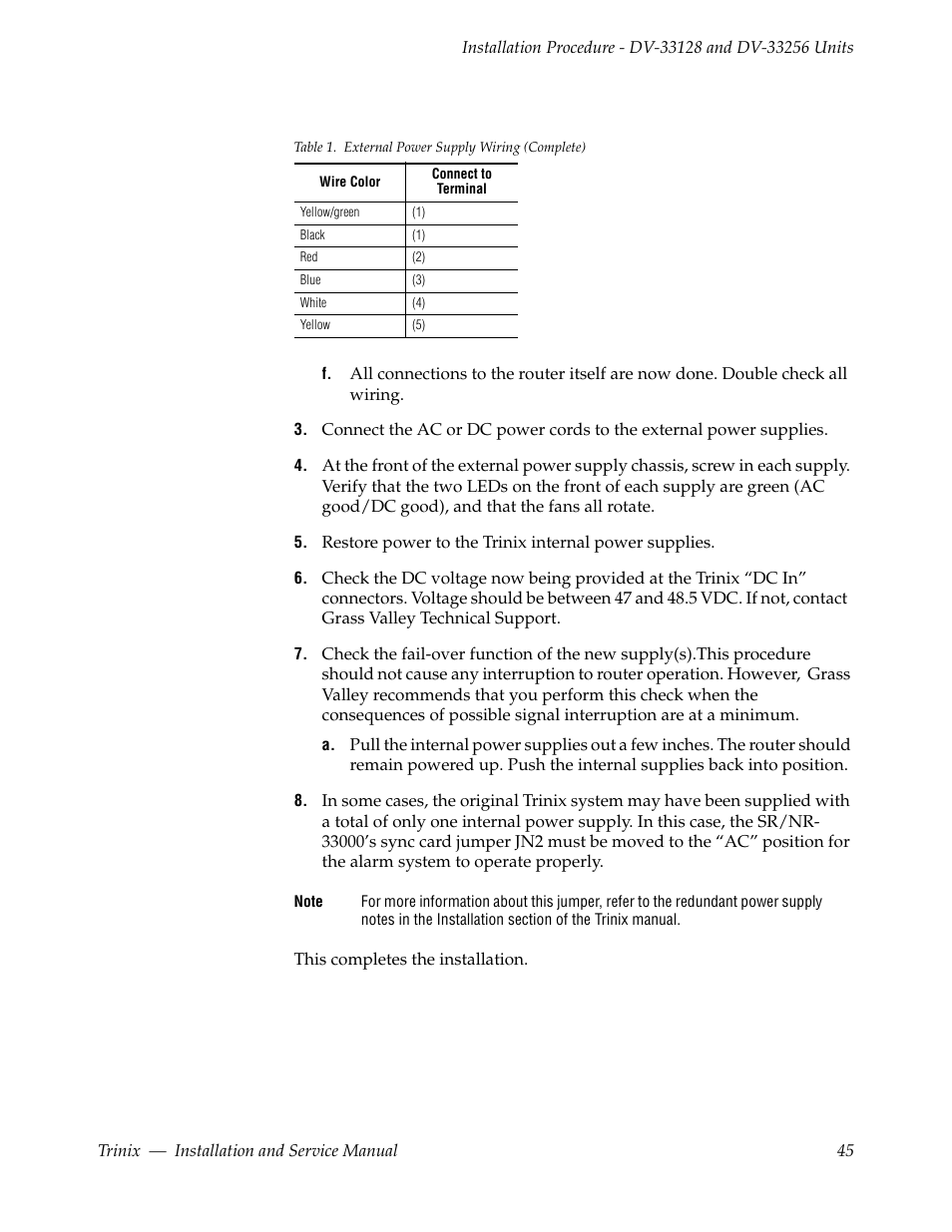 Table 1 | Grass Valley Trinix Back-Up Power Supplies Jan 13 2012 User Manual | Page 45 / 52
