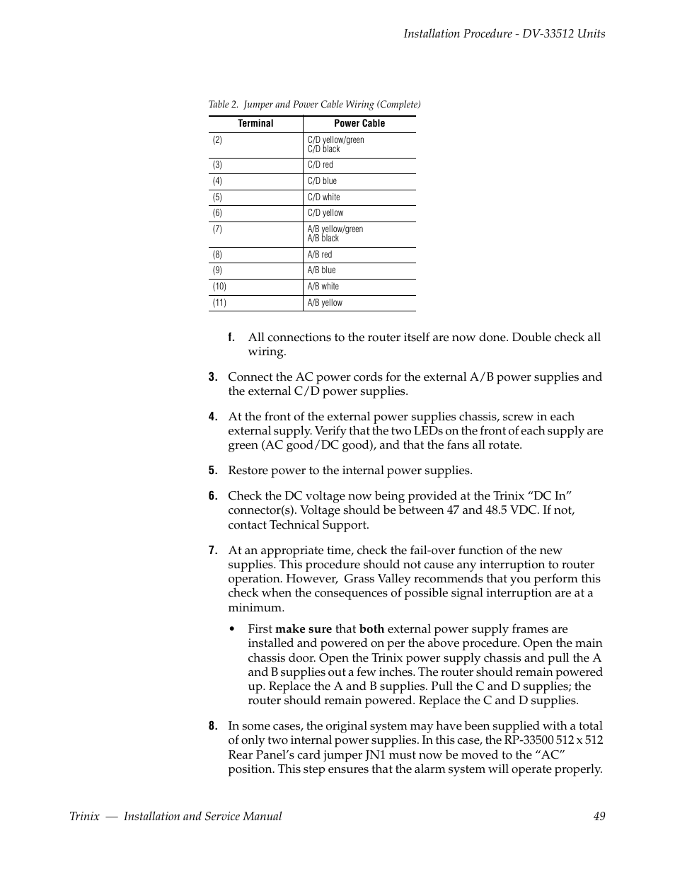 Table 2 | Grass Valley Trinix Back-Up Power Supplies Jan 13 2012 User Manual | Page 49 / 52