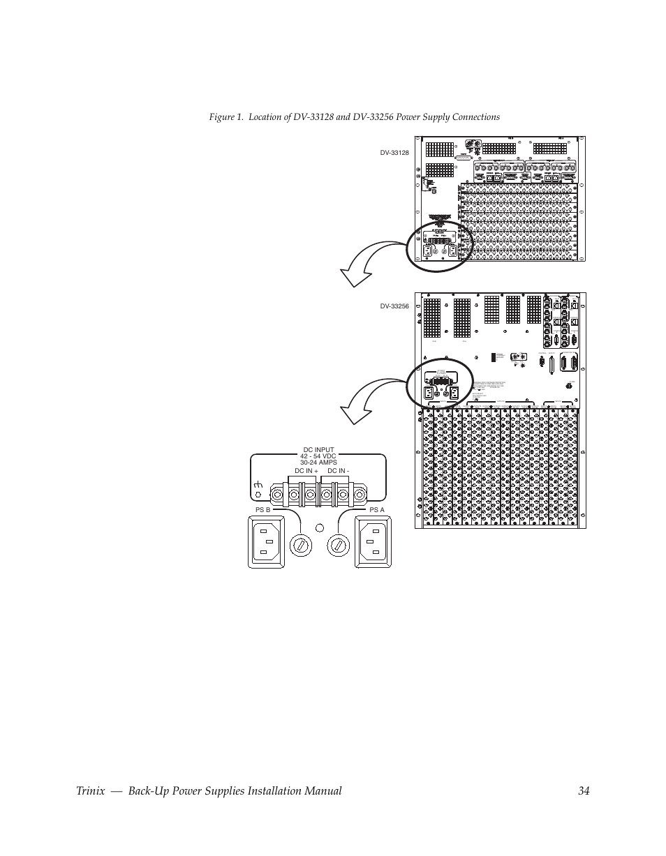 Grass Valley Trinix Back-Up Power Supplies Apr 13 2010 User Manual | Page 34 / 44
