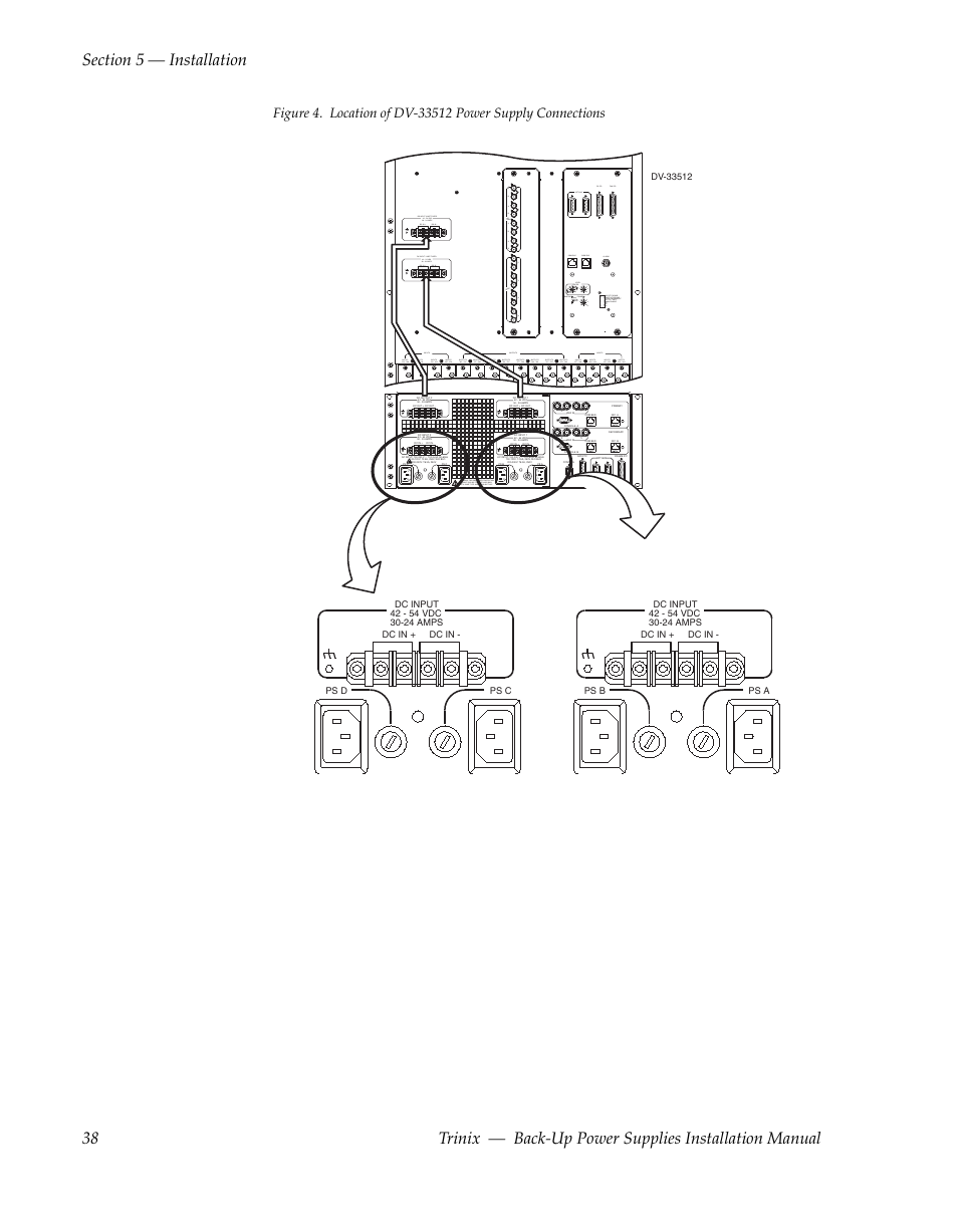 Grass Valley Trinix Back-Up Power Supplies Apr 13 2010 User Manual | Page 38 / 44