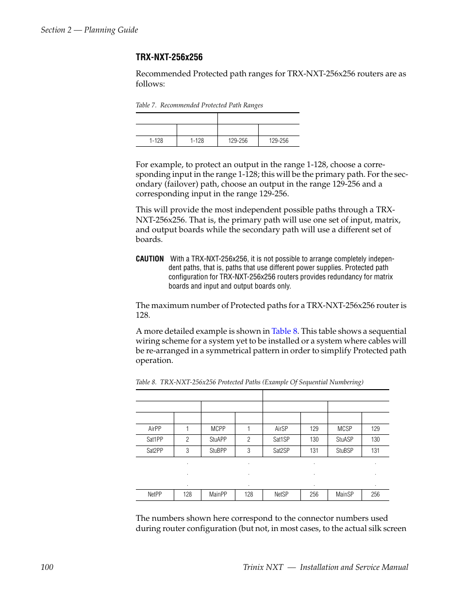 Grass Valley Trinix NXT v.3.3.1 User Manual | Page 100 / 453