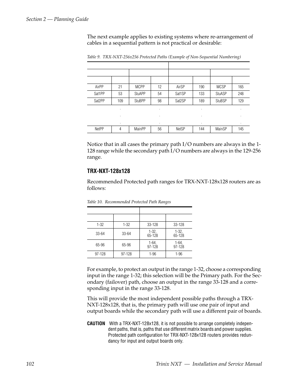 Grass Valley Trinix NXT v.3.3.1 User Manual | Page 102 / 453