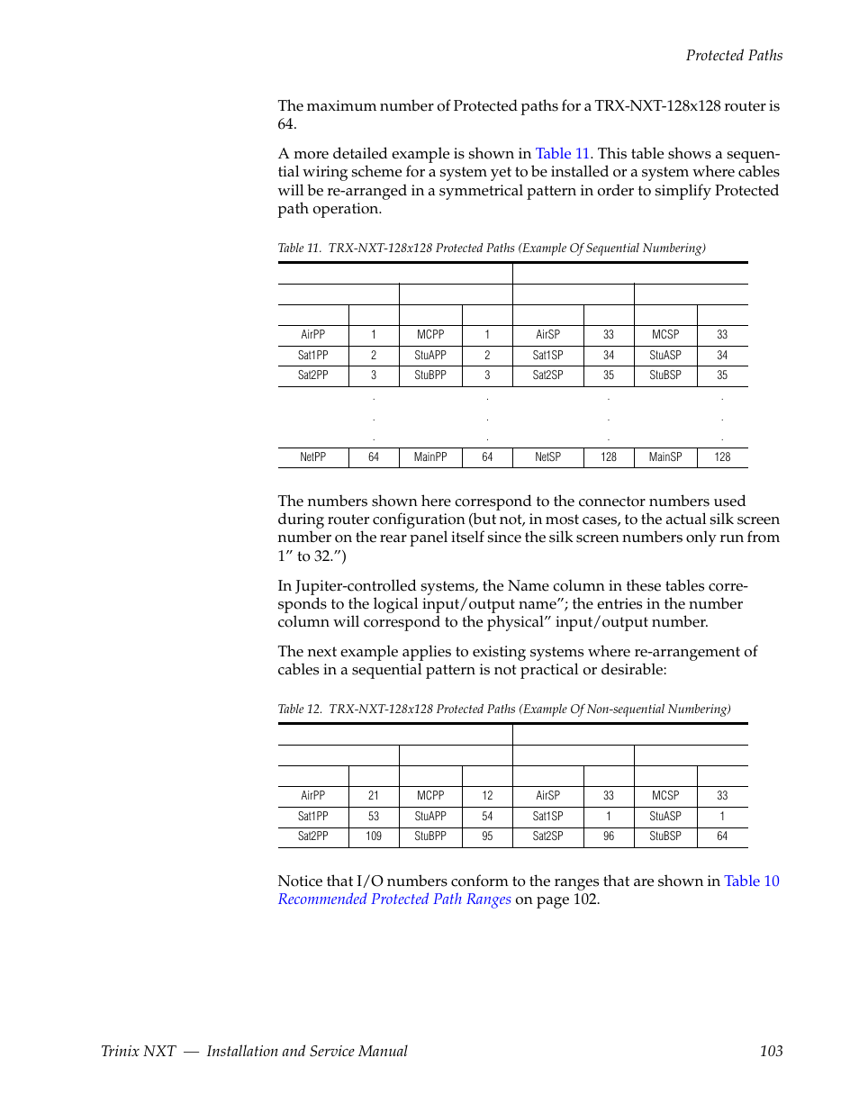 Grass Valley Trinix NXT v.3.3.1 User Manual | Page 103 / 453