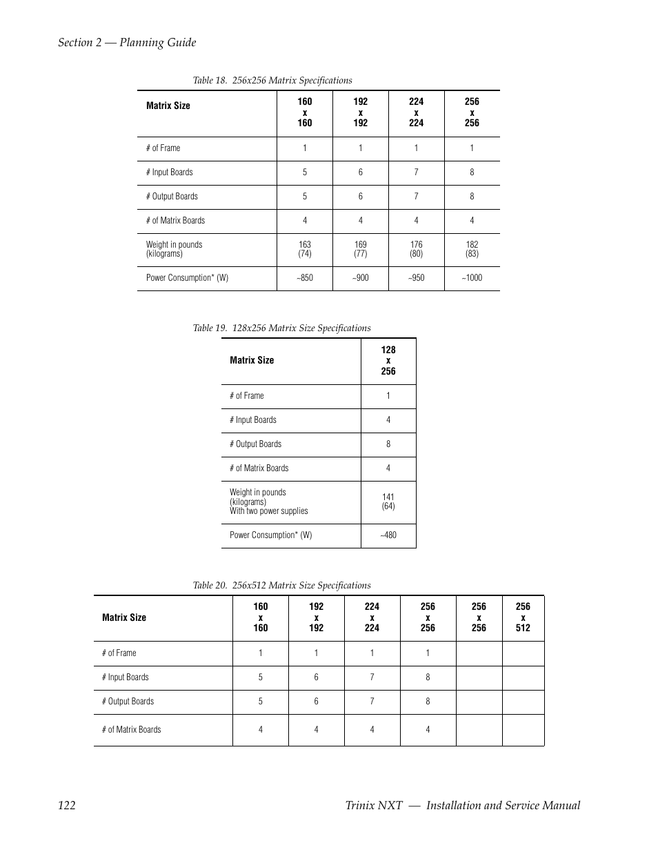 Grass Valley Trinix NXT v.3.3.1 User Manual | Page 122 / 453