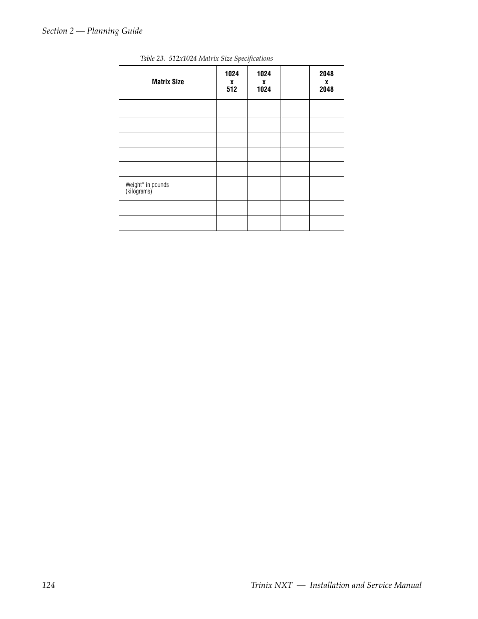 Grass Valley Trinix NXT v.3.3.1 User Manual | Page 124 / 453