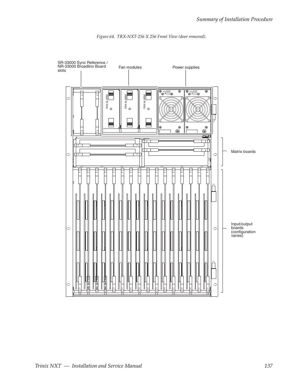 Grass Valley Trinix NXT v.3.3.1 User Manual | Page 137 / 453