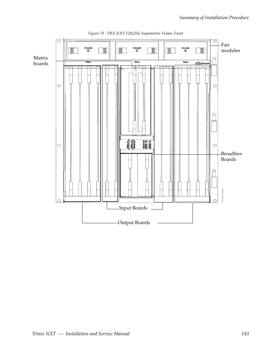 Grass Valley Trinix NXT v.3.3.1 User Manual | Page 143 / 453