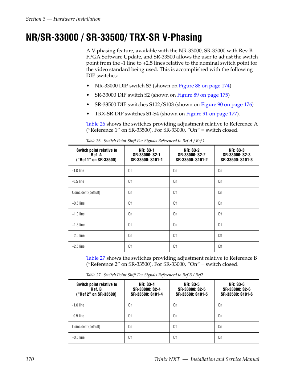 Nr/sr-33000 / sr-33500/ trx-sr v-phasing, See nr/sr-33000 / sr-33500/ trx-sr v-phasing | Grass Valley Trinix NXT v.3.3.1 User Manual | Page 170 / 453