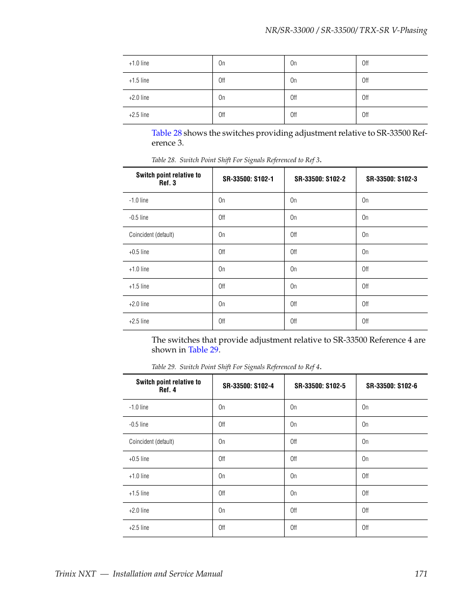 Grass Valley Trinix NXT v.3.3.1 User Manual | Page 171 / 453