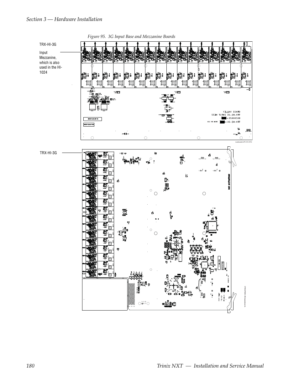 Figure 95. 3g input base and mezzanine boards, Trx-hi-3g | Grass Valley Trinix NXT v.3.3.1 User Manual | Page 180 / 453