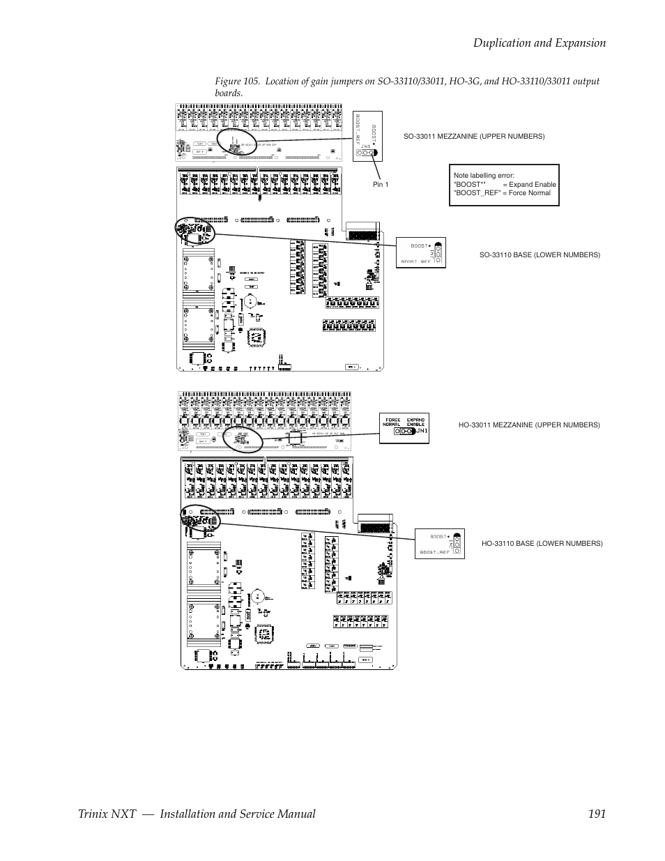 Figure 105, Own on | Grass Valley Trinix NXT v.3.3.1 User Manual | Page 191 / 453