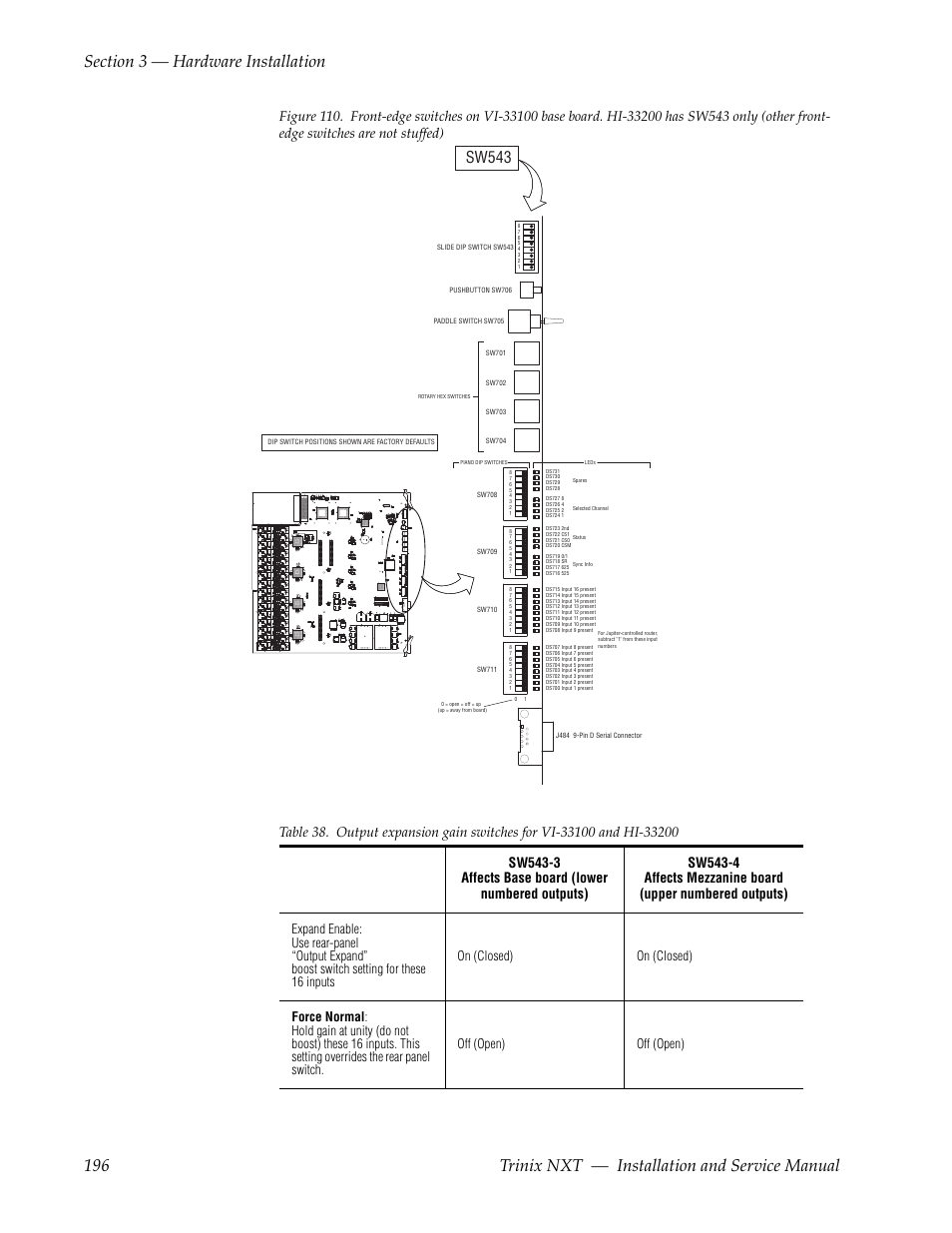 Sw543 | Grass Valley Trinix NXT v.3.3.1 User Manual | Page 196 / 453