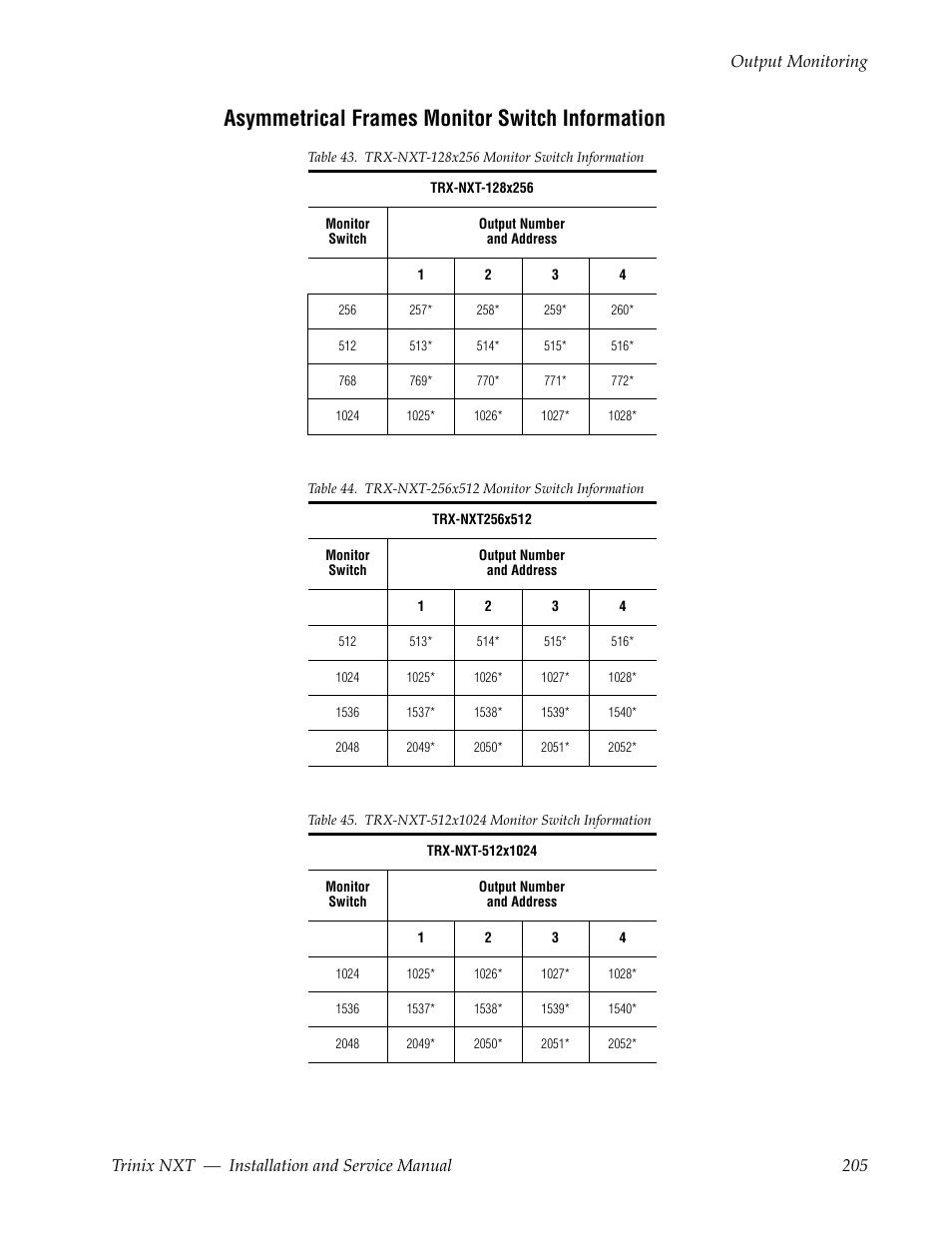Asymmetrical frames monitor switch information | Grass Valley Trinix NXT v.3.3.1 User Manual | Page 205 / 453