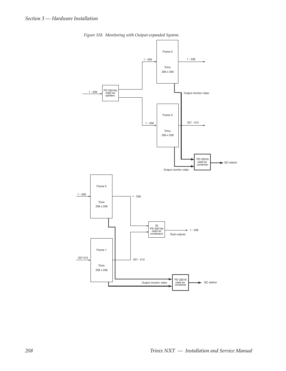 Figure 118, Figure 118. monitoring with output-expanded system | Grass Valley Trinix NXT v.3.3.1 User Manual | Page 208 / 453