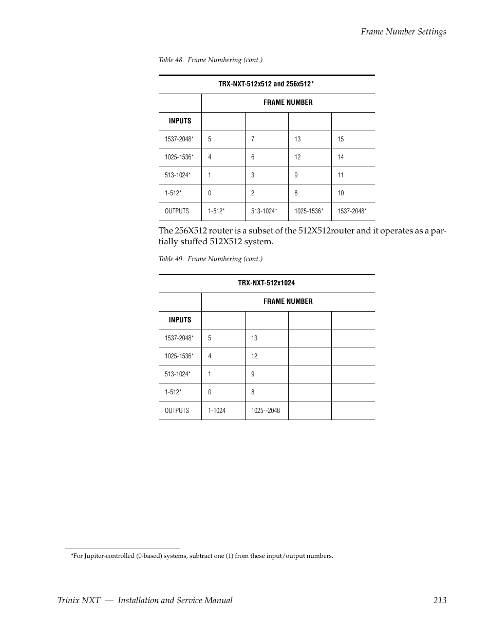 Grass Valley Trinix NXT v.3.3.1 User Manual | Page 213 / 453