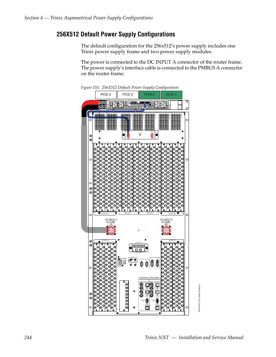 256x512 default power supply configurations, Pos 1 pos 2 pos 3 pos 4 | Grass Valley Trinix NXT v.3.3.1 User Manual | Page 244 / 453