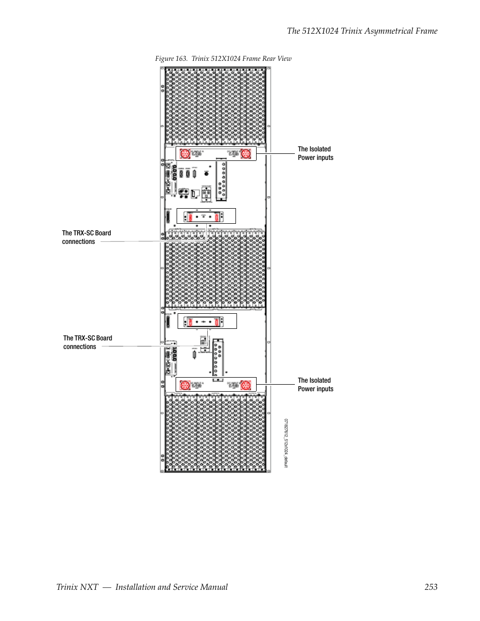 Grass Valley Trinix NXT v.3.3.1 User Manual | Page 253 / 453