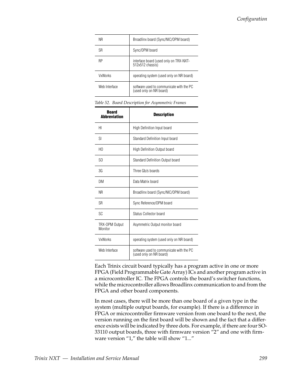 Grass Valley Trinix NXT v.3.3.1 User Manual | Page 299 / 453