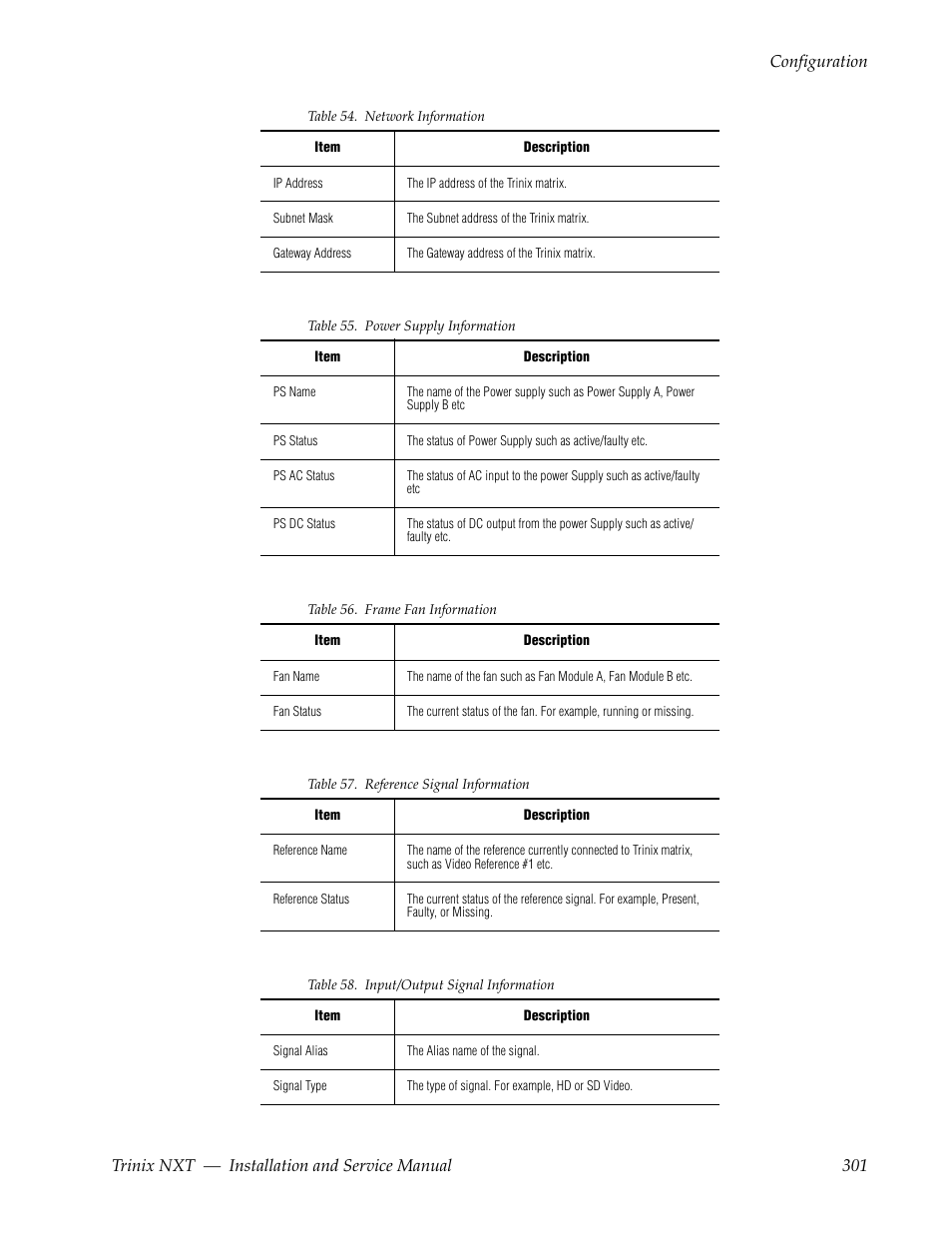 Grass Valley Trinix NXT v.3.3.1 User Manual | Page 301 / 453