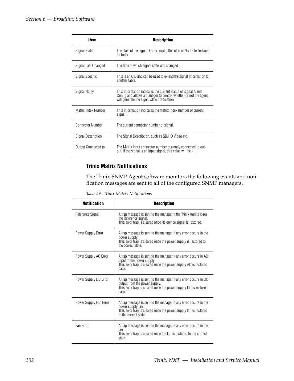 Trinix matrix notifications | Grass Valley Trinix NXT v.3.3.1 User Manual | Page 302 / 453