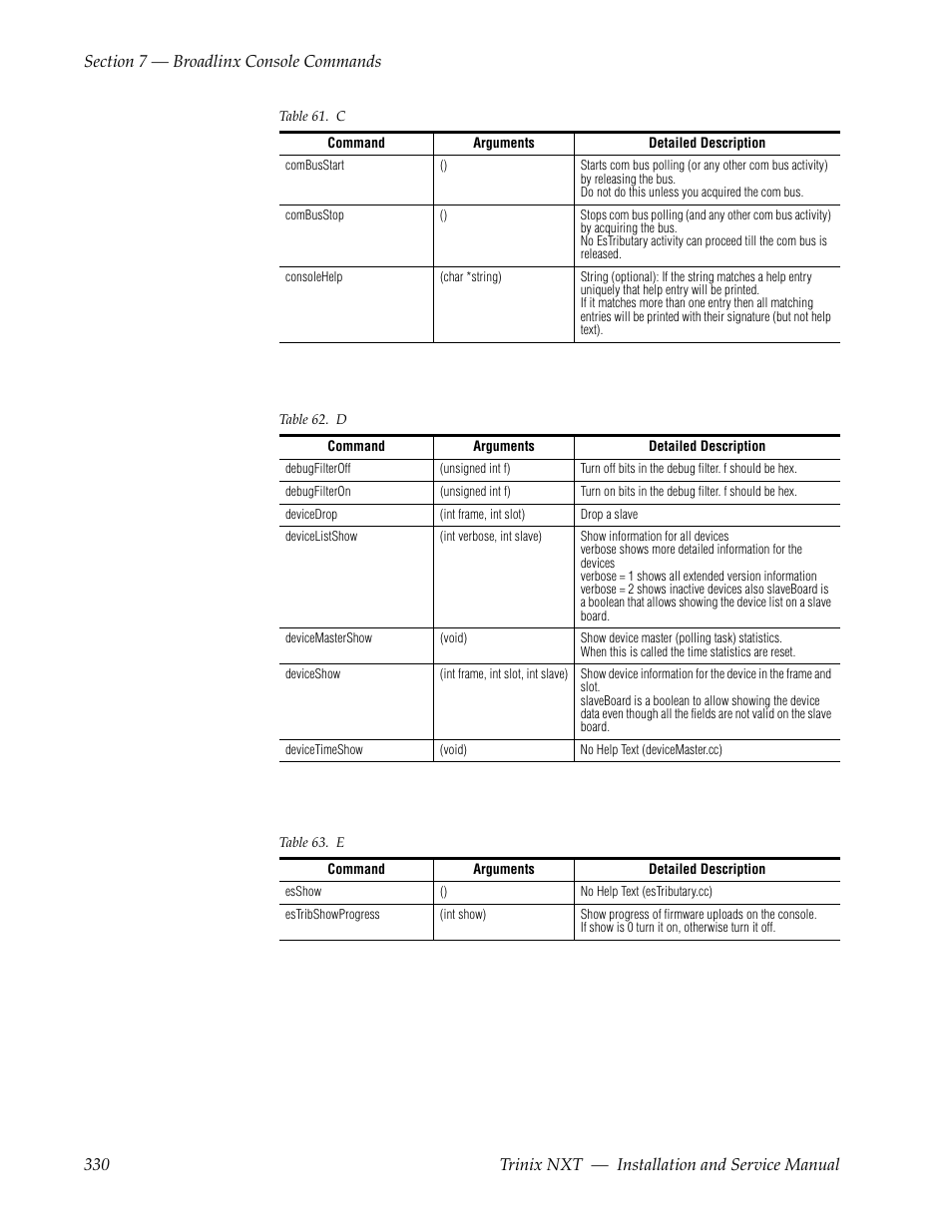 Grass Valley Trinix NXT v.3.3.1 User Manual | Page 330 / 453