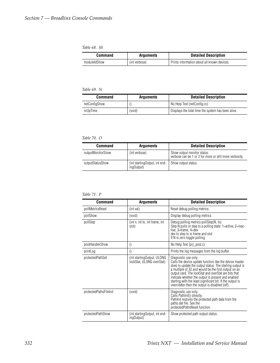 Grass Valley Trinix NXT v.3.3.1 User Manual | Page 332 / 453
