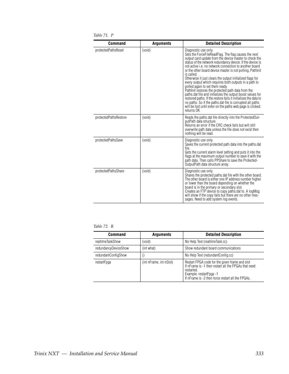 Grass Valley Trinix NXT v.3.3.1 User Manual | Page 333 / 453
