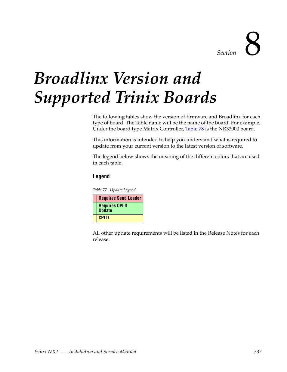 Broadlinx version and supported trinix boards | Grass Valley Trinix NXT v.3.3.1 User Manual | Page 337 / 453