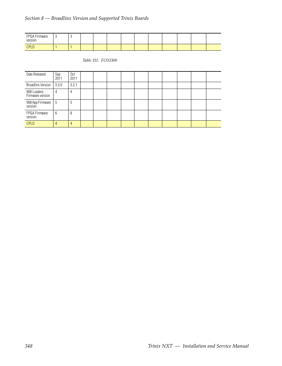 Grass Valley Trinix NXT v.3.3.1 User Manual | Page 348 / 453