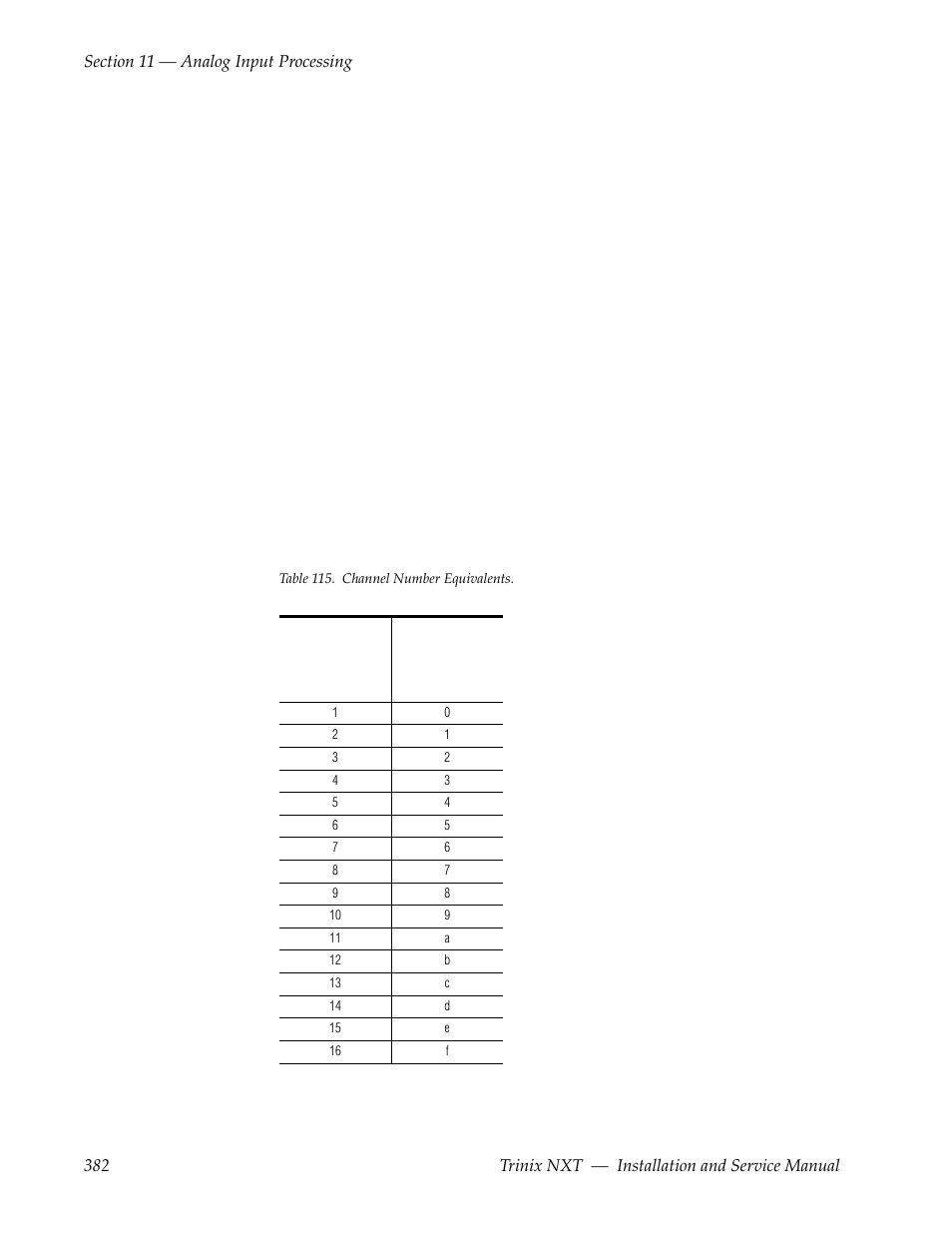 Grass Valley Trinix NXT v.3.3.1 User Manual | Page 382 / 453