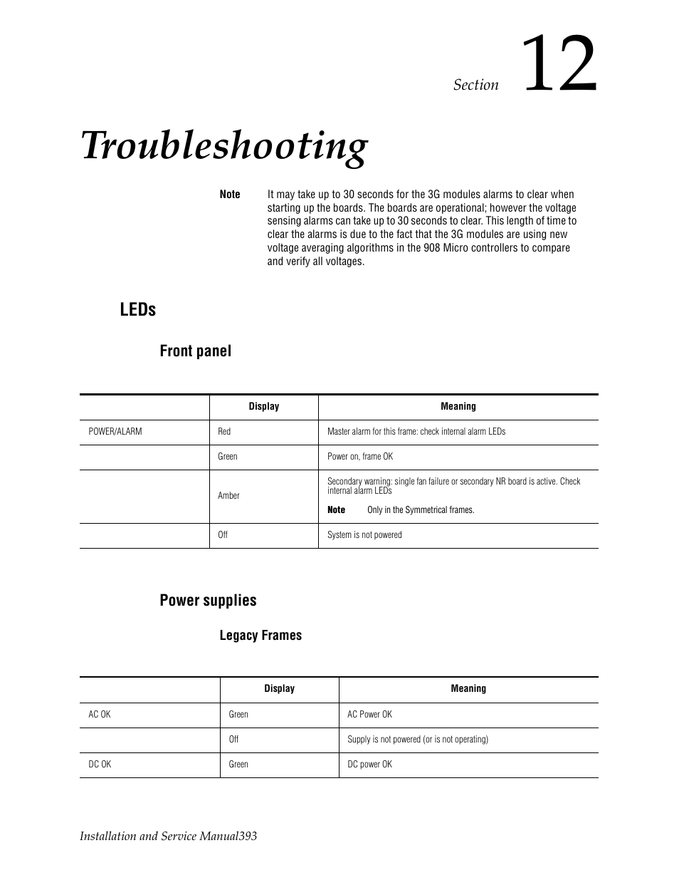 Troubleshooting, Leds, Front panel | Power supplies, Section 12 — troubleshooting | Grass Valley Trinix NXT v.3.3.1 User Manual | Page 393 / 453