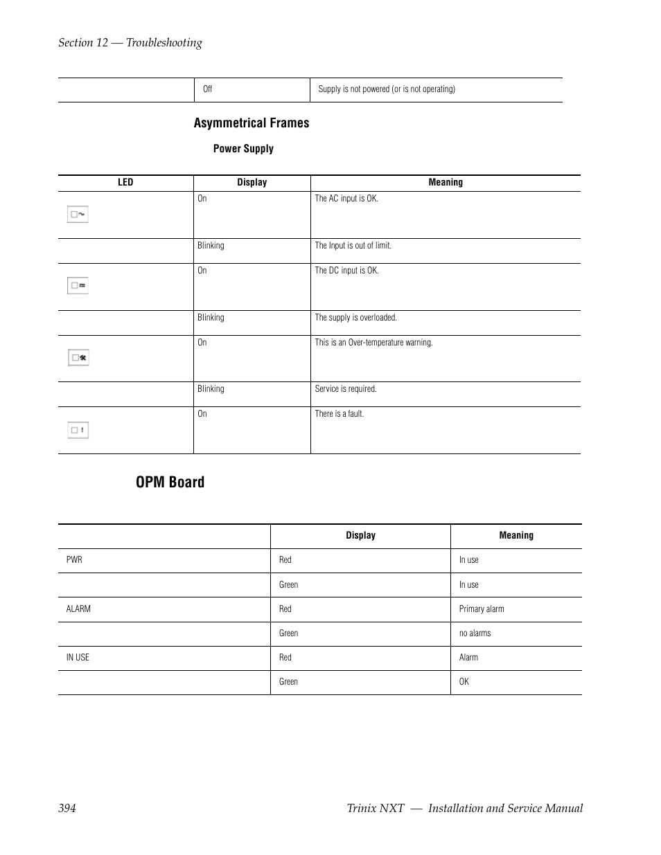 Opm board, Asymmetrical frames | Grass Valley Trinix NXT v.3.3.1 User Manual | Page 394 / 453