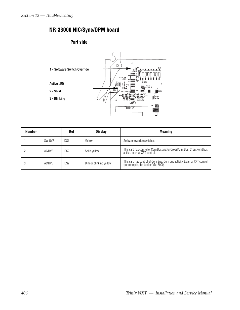 Nr-33000 nic/sync/opm board | Grass Valley Trinix NXT v.3.3.1 User Manual | Page 406 / 453