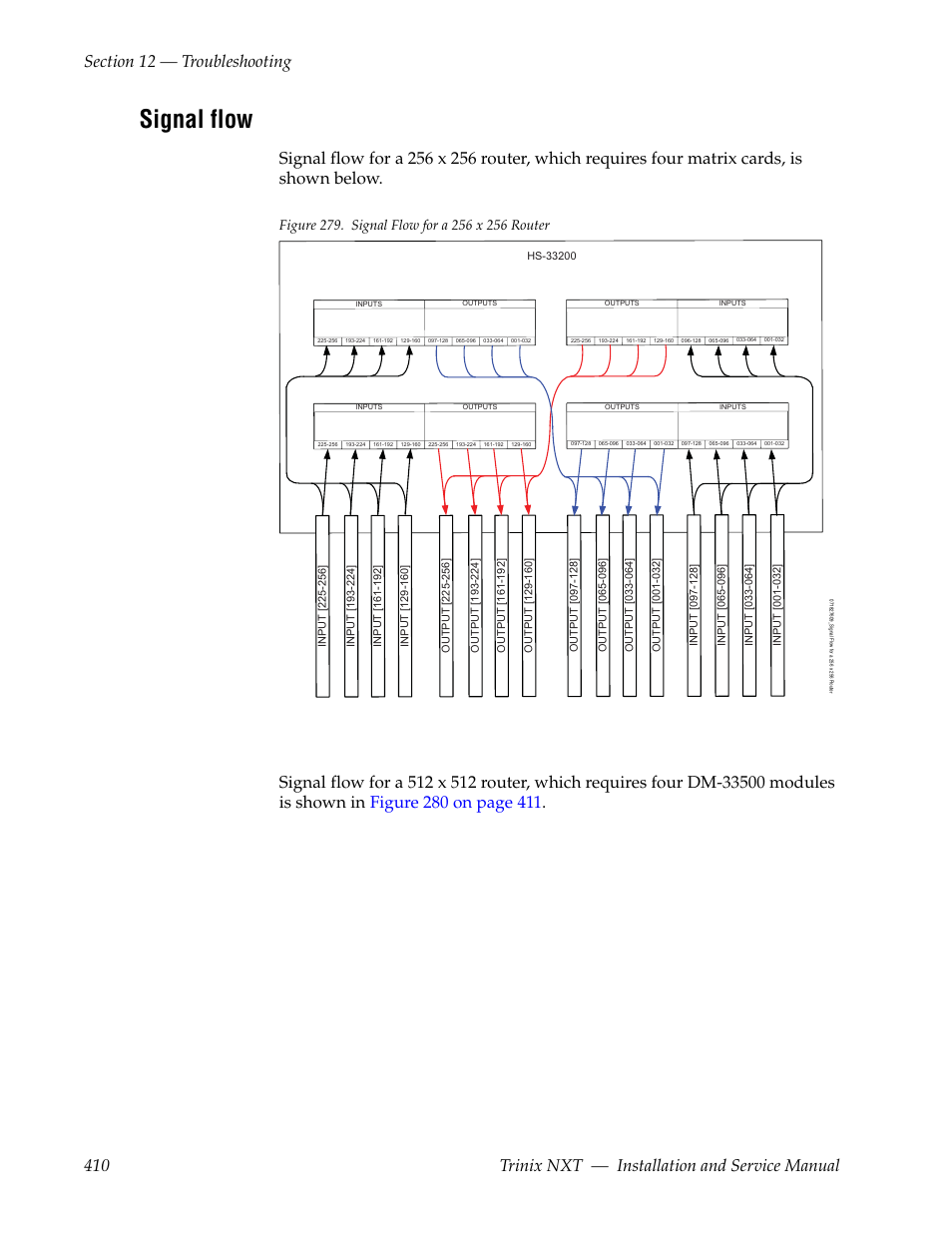 Signal flow | Grass Valley Trinix NXT v.3.3.1 User Manual | Page 410 / 453
