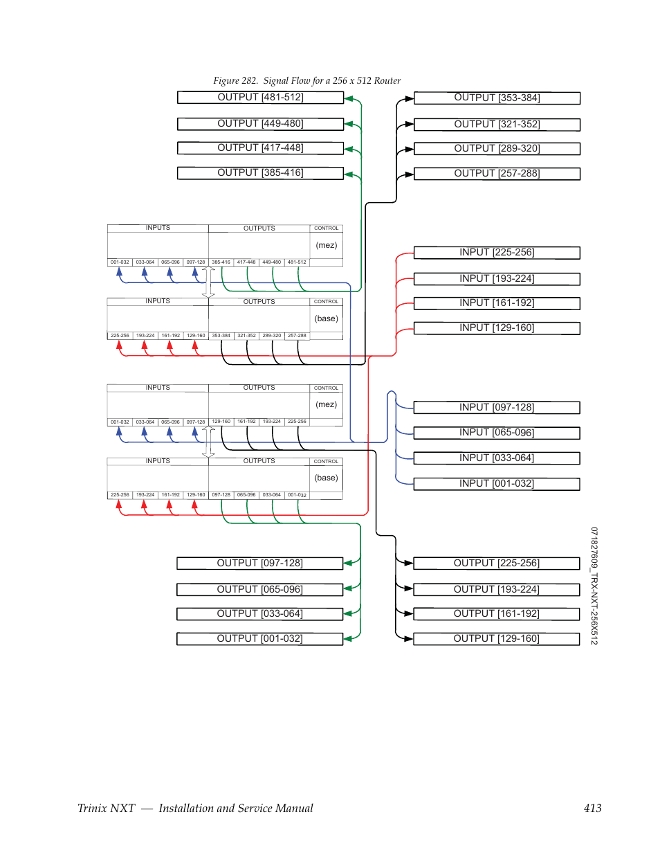 Trinix nxt — installation and service manual 413 | Grass Valley Trinix NXT v.3.3.1 User Manual | Page 413 / 453