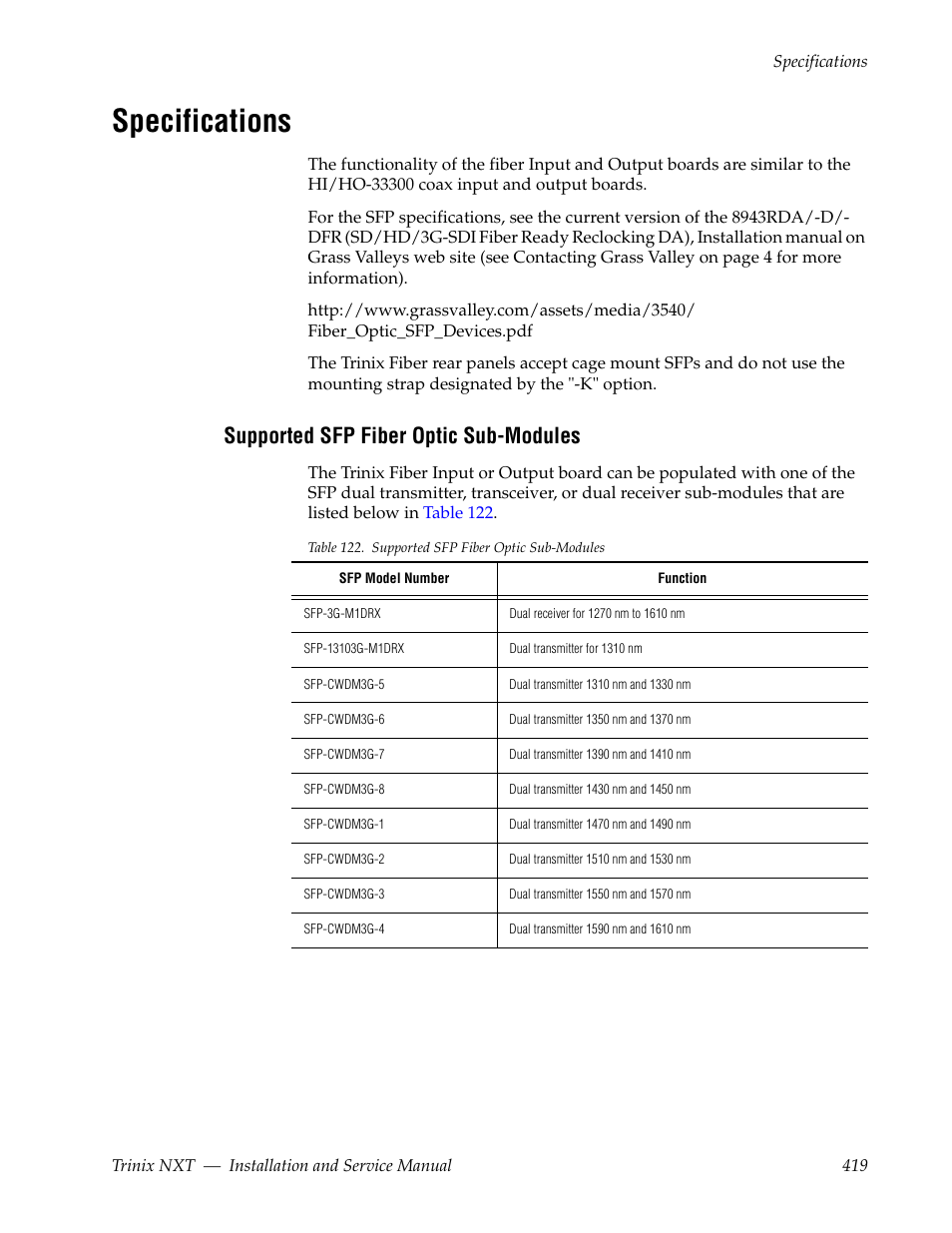 Specifications, Supported sfp fiber optic sub-modules | Grass Valley Trinix NXT v.3.3.1 User Manual | Page 419 / 453