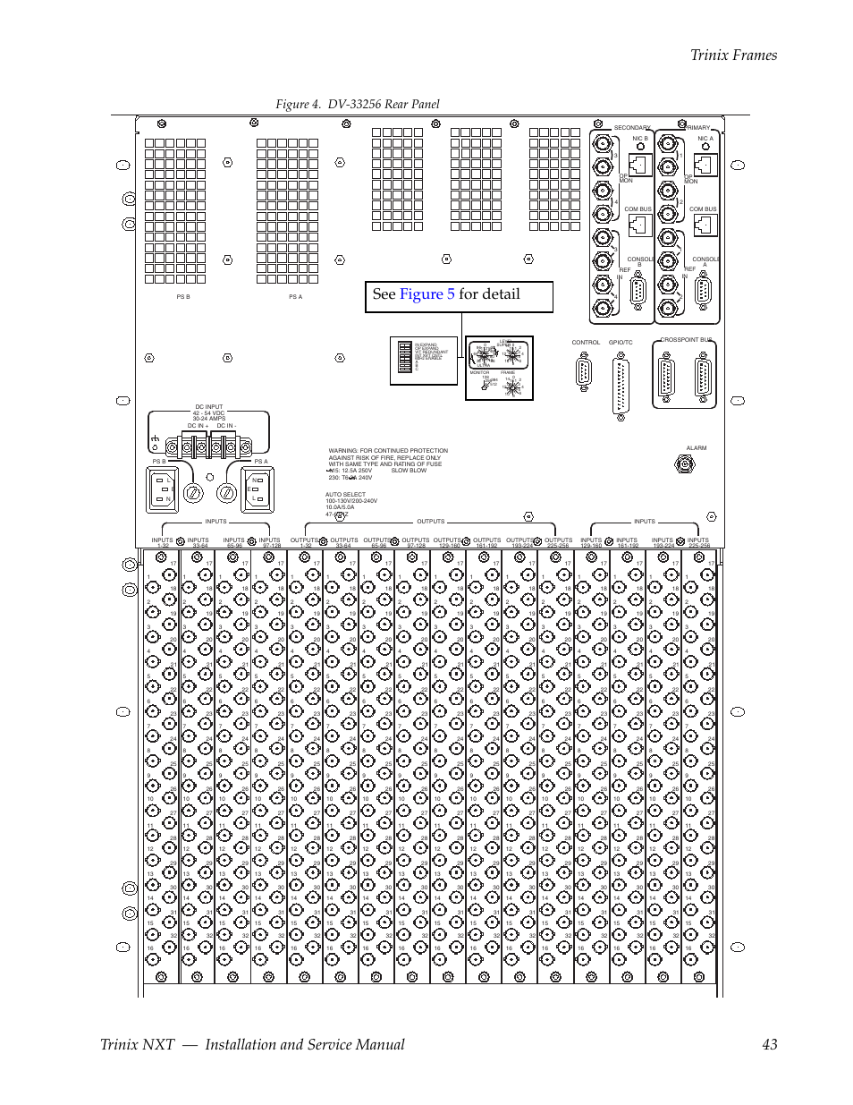 Figure 4, See figure 5 for d etail | Grass Valley Trinix NXT v.3.3.1 User Manual | Page 43 / 453