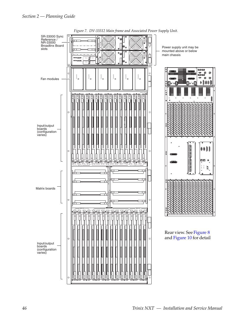 Figure 7, Rear view. see figure 8 and figure 10 for detail, Input/output boards (configuration varies) | Grass Valley Trinix NXT v.3.3.1 User Manual | Page 46 / 453