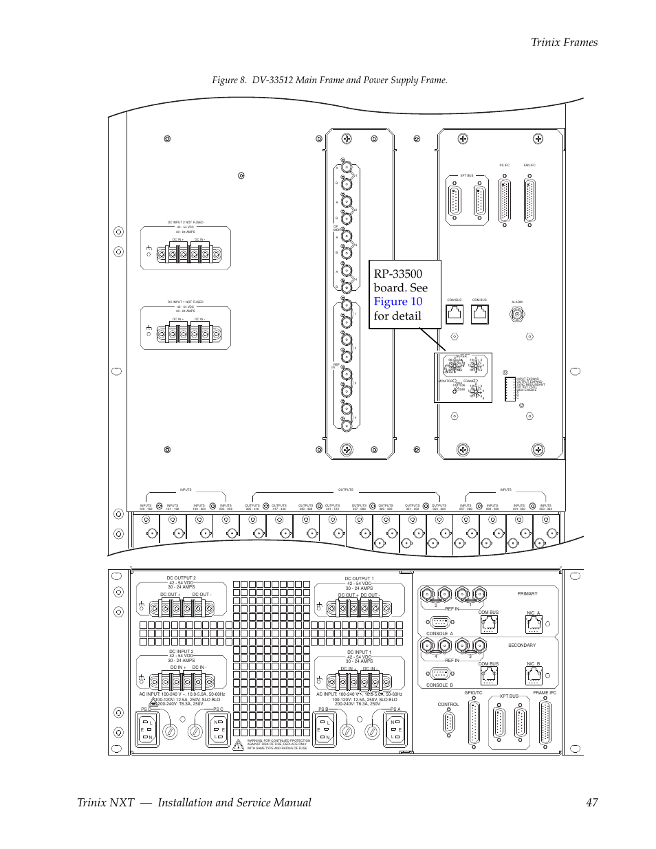 Figure 8 | Grass Valley Trinix NXT v.3.3.1 User Manual | Page 47 / 453