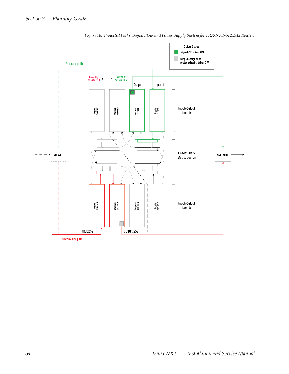 Grass Valley Trinix NXT v.3.3.1 User Manual | Page 54 / 453