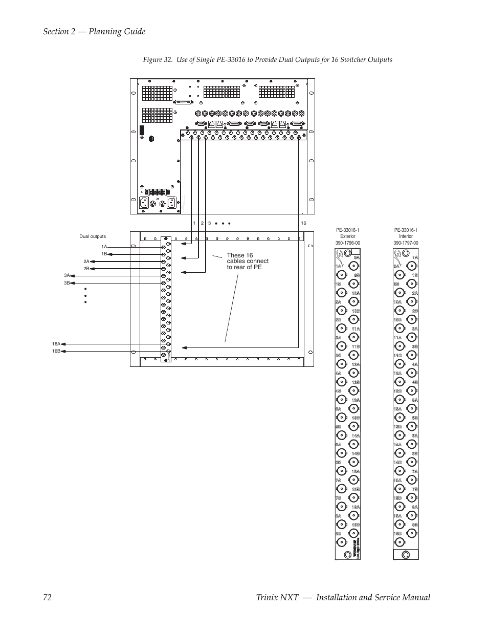 Grass Valley Trinix NXT v.3.3.1 User Manual | Page 72 / 453